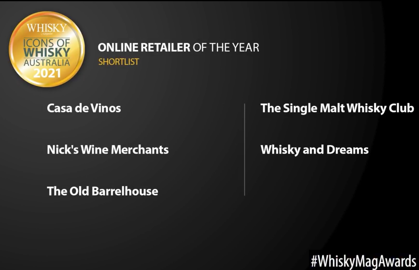 Icons of Whisky Awards Australia