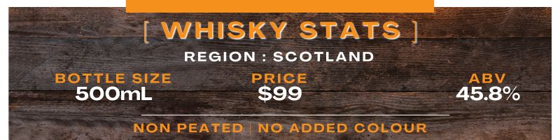 Rolling Cask 19 Year Old Blended Whisky Stats