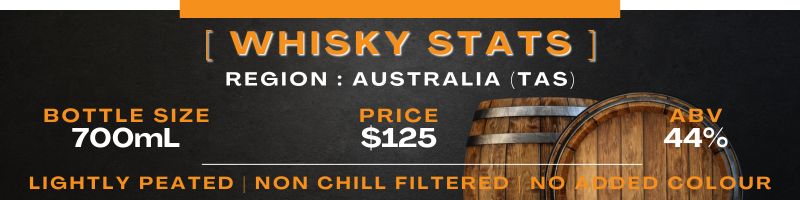 Whisky Stats Panel – Island Coast Island Coast Whisky 8 Year Old Statistics