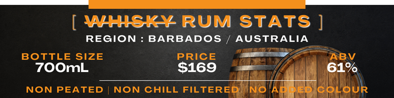 Whisky Stats Panel inc Barbados Dead Reckoning Barbados Stats