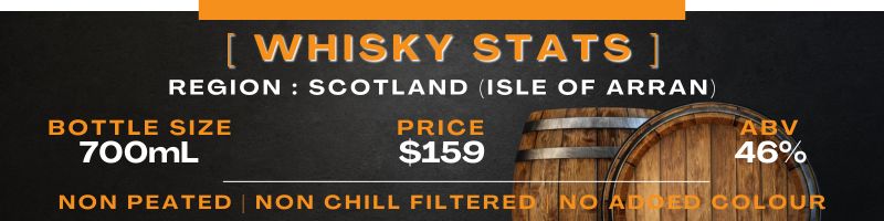 Whisky Stats Panel Arran 14 Christmas Cake & Dark Chocolate Statistics