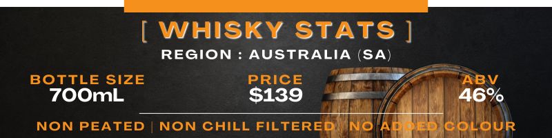 Whisky Stats Panel_Iniquity Iniquity Whisky Silver Series Statistics