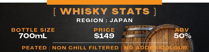 Whisky Stats Panel Saburomaru Saburomaru Stats